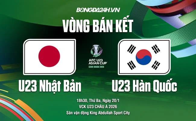 Bí quyết chơi bắn cá bất bại