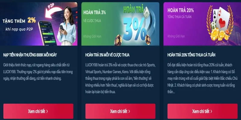 Cập nhật ưu đãi và khuyến mãi độc quyền từ f168 nổ hũ